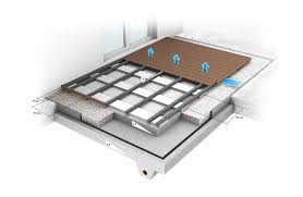 Alles zur richtigen materialwahl der unterkonstruktion, sowie verlegehinweise. Unterkonstruktion Von Wpc Terrassen Casando Ratgeber