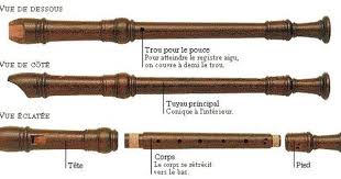 Flute A Bec