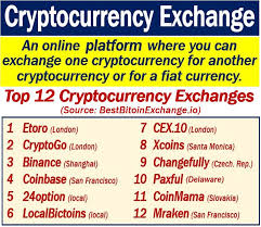 First, you need to select how much money you wish to transfer and where you're sending it. What Is A Cryptocurrency Exchange Market Business News