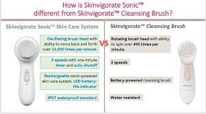 Mary kay products are available exclusively for purchase through independent beauty consultants. Tips Kecantikan Mary Kay Kelebihan Mary Kay Face Brush Skinvigorate Sonic
