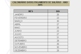 A prefeitura do vila velha, capital do pernambuco, realiza periodicamente concursos públicos da prefeitura de vila velha com oportunidades para diversos cargos. Calendario De Pagamento Da Prefeitura Municipal De Vila Velha