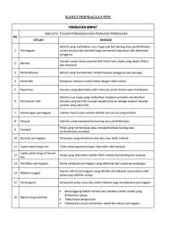 Nama dan alamat pembeli dan penjual, tarikh urus niaga, nombor invois, kuantiti dan harga salinan asal dihantar kepada pembeli dan salinan pendua disimpan oleh penjual. Kamus Perniagaan Spm Converted Pages 1 24 Flip Pdf Download Fliphtml5