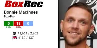 BoxRec: Donnie MacInnes
