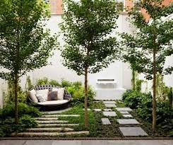 Feng Shui Gartengestaltung Ideen Fur Die Neun Bagua Zonen Mit Bildern Gartengestaltung Ideen Gartengestaltung Dachgarten