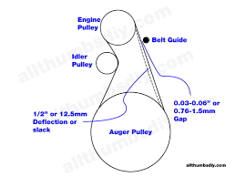 how to change the auger belt for john deere 1330se snow