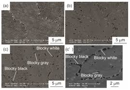 Vendor able to provide the media case controller, which both unlocks and. Metals Free Full Text Precipitation During G E Phase Transformation In Biomedical Co Cr Mo Alloys Fabricated By Electron Beam Melting Html