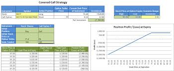 Covered calls advanced options screener helps find the best covered calls with a high theoretical return. Download Covered Call Income Generation With Marketxls Excel Template