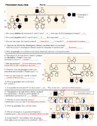 Check spelling or type a new query. Worksheet For Pedigree Analysis And Practice Key Docsity