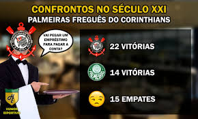 O flamengo viu pelo menos 3 gols nos seus últimos quatro jogos e em seis dos últimos sete; Confira Quem Sao Os Fregueses Nos Principais Classicos Do Brasil No Seculo Xxi Lance