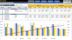 general management kpi dashboard template in excel