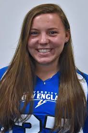 2019 W-Volleyball Roster