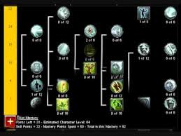 Twentieth anniversary edition in the bible, dinah's life is only hinted at in a brief and violent detour within the more familiar chapters of the book of genesis that tell of her father, jacob, and his twelve sons. Steam Community Gids Titan Quest Character Builds