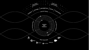 Converts html/css into png, jpg or webp. News Analysis Celonis Launches Execution Management System Constellation Research Inc
