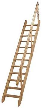 Näytä lisää sivusta leroy merlin facebookissa. Comment Bien Choisir Son Echelle De Meunier Jardin Et Maison