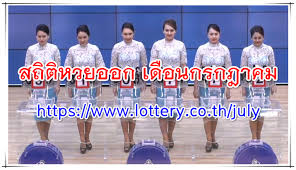 รางวัลที่ 1 รางวัลละ 6,000,000 บาท. Thai Lottery 16 à¸ à¸„ 64 à¸•à¸£à¸§à¸ˆà¸«à¸§à¸¢à¸• à¸§à¹€à¸¥à¸‚ à¸œà¸¥à¸ªà¸¥à¸²à¸à¸ à¸™à¹à¸š à¸‡à¸£ à¸à¸šà¸²à¸¥