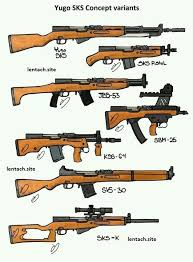 Pin On Guns