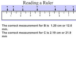 A ruler shows set measurements, either in inches or millimeters. How To S Wiki 88 How To Read A Ruler In Mm