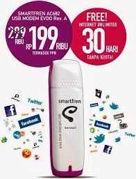 From 1.bp.blogspot.com untuk cara setting apn 4g telkomsel baru dapat dilakukan dengan mudah. Cara Setting Modem Smartfren Zte Ac682 Blog Paperplane