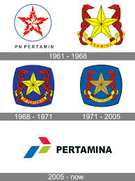 Ayo kumpulkan kuponnya lebih banyak lagi dengan melakukan pembelian produk berkualitas pertamina melalui aplikasi mypertamina dan ikuti terus undiannya! Pertamina Logo And Symbol Meaning History Png