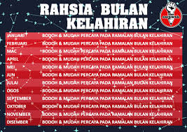 Sikap anda seperti bulan yang datang keredupan dan pudar jadi semua orang boleh mengetahui perubahan anda. View Rahsia Tarikh Lahir Bulan November Png Rahsiagallery