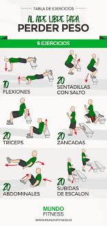 Este tipo de entrenamiento lo puedes realizar en casa si eres una persona con una condición física adecuada. Rutina De Ejercicios Al Aire Libre Para Perder Peso Infografia