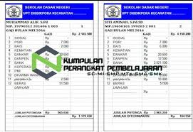 Seseorang yang bekerja di sebuah perusahaan besar atau di instansi pemerintahan pasti tidak asing dengan yang namanya slip gaji. Download Aplikasi Slip Gaji Guru Pns Dan Honorer Excel Berbagi Bersama