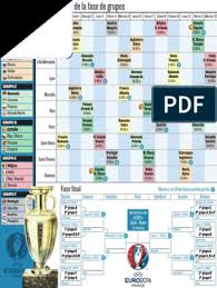 Consulta el calendario de la eurocopa día a día. Calendario Eurocopa Pdf Descargar Pdf