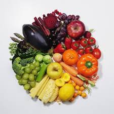 Teach Kids To Eat A Full Spectrum Of Good Food Energy Boosting Foods Fruit And Veg Energy Foods