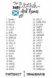 Imgur Com Baby Name List Baby Girl Names Name Inspiration