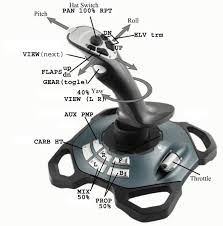 Issue Setting Up Logitech Extreme 3d Pro Xp11 General Discussion X Plane Org Forum