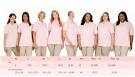 Women sizes