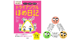 トライアングルほめ日記を全国の小学校に広める会