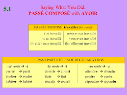 How you can quiz yourself on. Saying What You Did Passe Compose With Avoir Er Verbs E Ir Verbs I Re Verbs U Parler Parlechoisir Choisiattendre Attendu Etudier Etudiefinir Ppt Telecharger