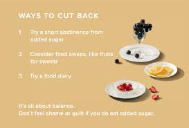 Over the course of a year, that's 60 pounds of added sugar annually. The No Bs Guide To Added Sugar