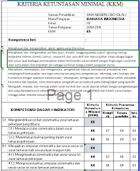 Kkm menjadi kata yang familiar di lingkungan pendidikan setelah digulirkannya kurikulum berbasis kompetensi (kbk) yang bertransformasi menjadi kurikulum tingkat satuan pendidikan (ktsp) dan kkm akhirnya juga mengalami sedikit perubahan menjadi standar ketuntasan belajar minimal (skbm). Unduh File Excel Contoh Kkm Bahasa Indonesia Kelas X Sma Tahun Pelajaran 2019 2020 Zuhri Indonesia