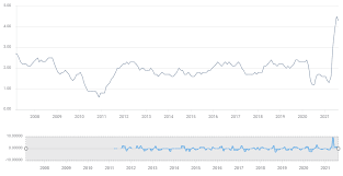 Maybe you would like to learn more about one of these? C0q8mgqwqjbkvm
