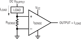 Skip to main search results. An 105 Current Sense Circuit Collection Making Sense Of Current Analog Devices