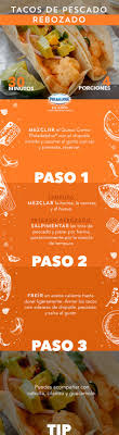 No credible health risks from consuming swai (also known as panga or basa) have surfaced, in spite of the efforts of the catfish lobby, which has campaigned against it, viewing it as a competitor. Recetas De Swai Fish Recetario Spanglish Para Mis Hijos Filet De Pescado Swai This Recipe Takes 10 Mins From Start To Finish And Rival The Best Seafood Restaurant Dorro