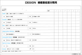 We did not find results for: åˆ†é¡ž è¤¥ç˜¡è¾žå…¸ For Medical Professional åŒ»ç™‚é–¢ä¿‚è€…å'ã'æƒ…å ± ãƒžãƒ«ãƒ›æ ªå¼ä¼šç¤¾