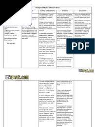 Alzheimer S Disease Nursing Care Plan Alzheimer S Disease Risk