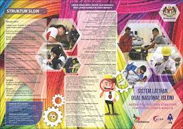 Temerloh 1.0 pengenalan sistem latihan dual nasional yang diperkenalkan di negara malaysia merupakan adaptasi sistem latihan dari negara disamping itu, secara kasarnya konsep sistem latihan dual nasional malaysia dan jerman adalah hamper sama, yang mana 70 peratus masa. Sldn Official Sistem Latihan Dual Nasional National Facebook
