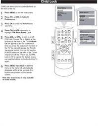 Whether you have cable tv, netflix or just regular network tv to. Unlock Fpa Lock Rca Tv Questions Answers With Pictures Fixya