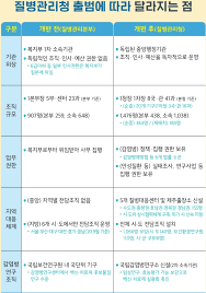 Coov는 세계 최초로 대한민국 질병관리청과 (주)블록체인랩스가 개발한 블록체인 기반 코로나19 전자 예방접종증명 어플리케이션입니다. ì§ˆë³'ê´€ë¦¬ë³¸ë¶€ 12ì¼ë¶€í„° ì§ˆë³'ê´€ë¦¬ì²­ìœ¼ë¡œ í™•ëŒ€ ìŠ¹ê²© ì •ì±… í–‰ì • ê¸°ì‚¬ë³¸ë¬¸ ì˜í•™ì‹ ë¬¸