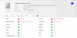 Free trial idm download can offer you many choices to save money thanks to 20 active results. Malware Detected In Virus Total Issue 6 J2team Idm Trial Reset Github