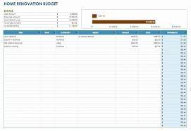 Home Renovation Project Plan Template Luxury Free Google Docs Bud Templates Budget Planner Template Budget Template Household Budget Template