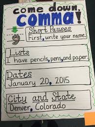 Comma Anchor Chart Grammar Anchor Charts Writing Anchor