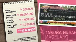 Sejarah sma taruna andigha bogor. Ingin Sekolahkan Anak Di Sma Taruna Nusantara Ini Biaya Yang Harus Disiapkan Tribunnews Com Mobile