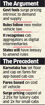 Ola Cab New Rules For Cab Aggregators Centre May Allow