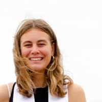 2200+ "Syme" profiles