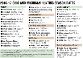 Shop.alwaysreview.com has been visited by 1m+ users in the past month Fall Fun Nears As Hunting Seasons Begin The Blade